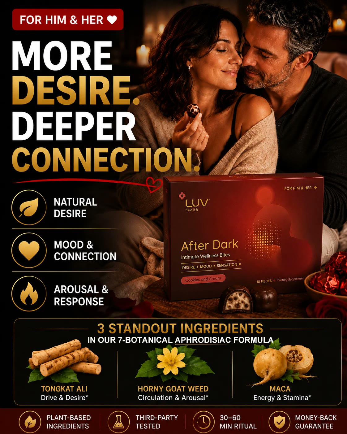 LUV After Dark intimacy chocolates box, Cookies and Cream aphrodisiac chocolate for couples